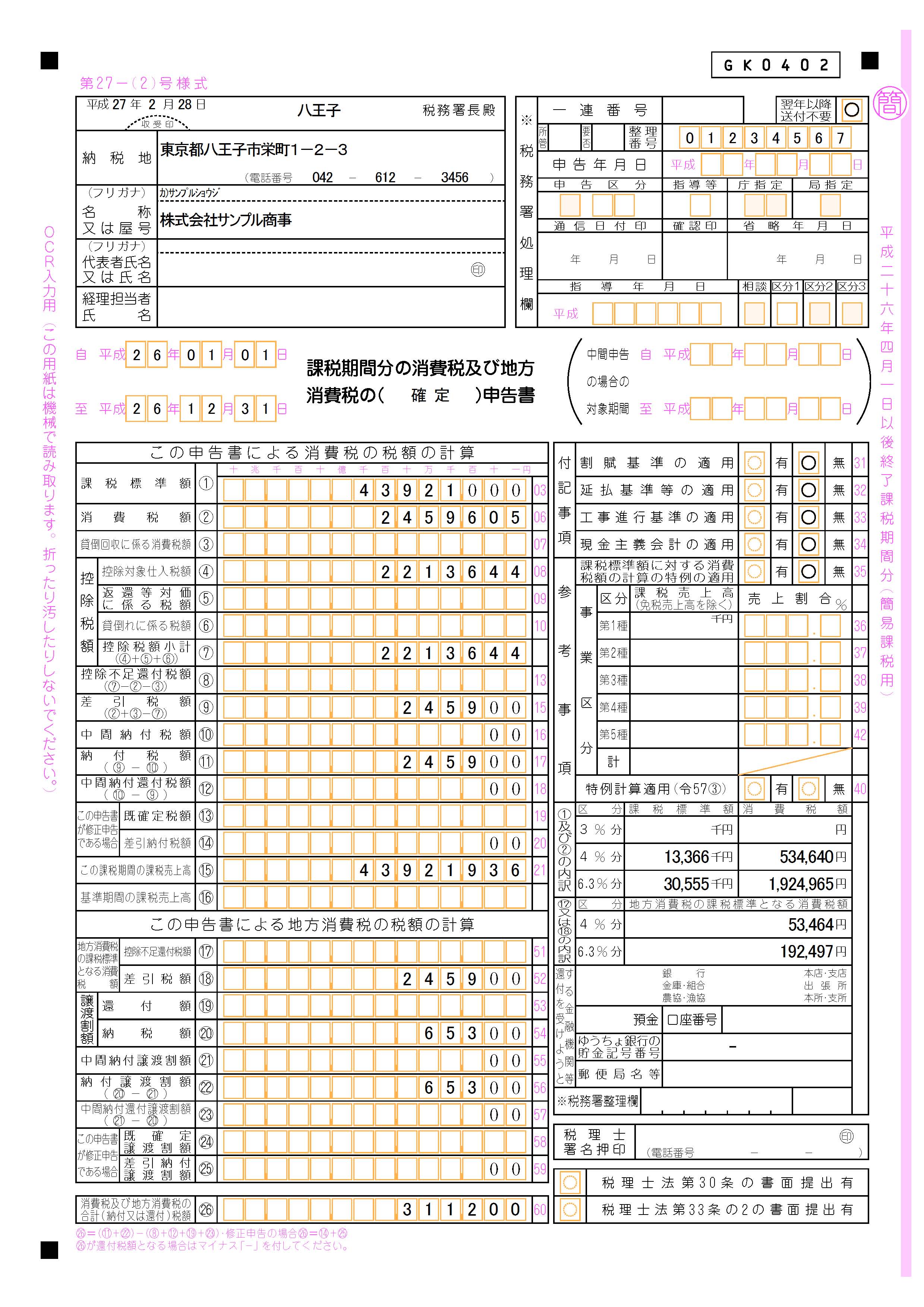 税 確定 申告 消費 ところで確定申告って何？所得税や消費税の他にどんな税金に影響するの？