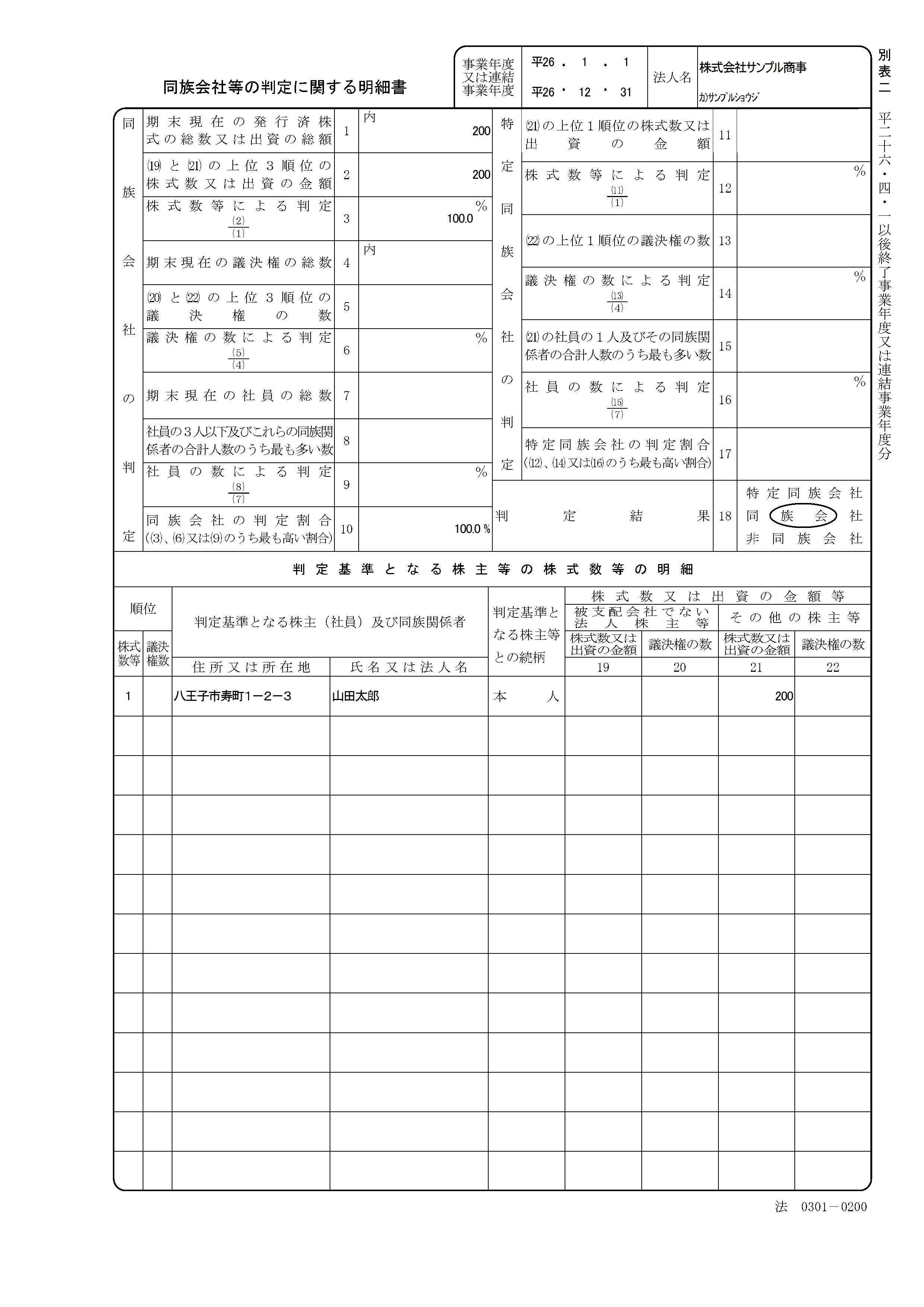 別表 確定 一 書 申告